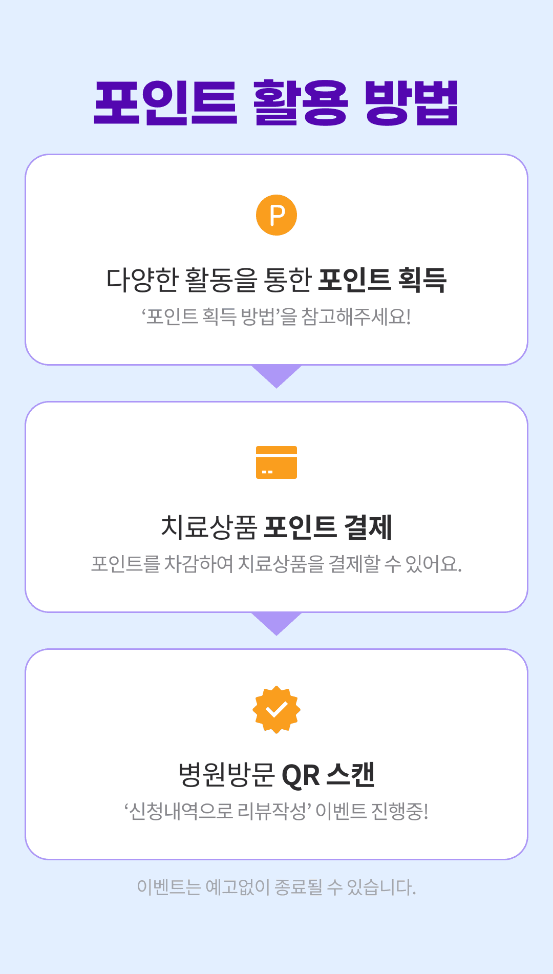 pointGuide3