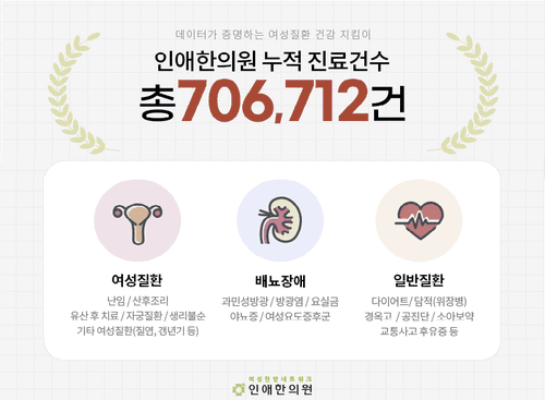 인애한의원 부산서면점 1번째 이미지