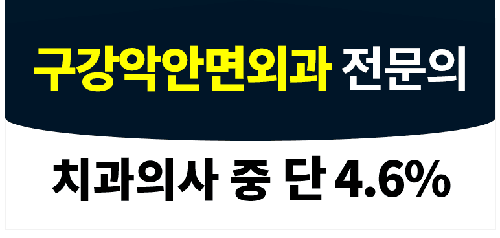 청담수치과의원 2번째 이미지