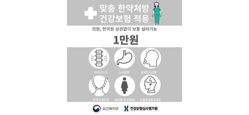 올림픽123한의원 6번째 이미지