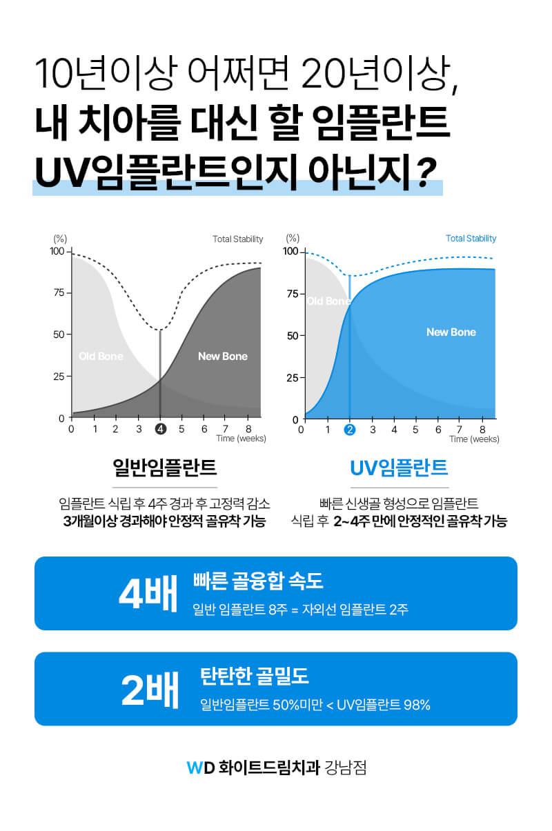 이벤트 이미지 - 3