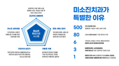 미소진치과의원_image