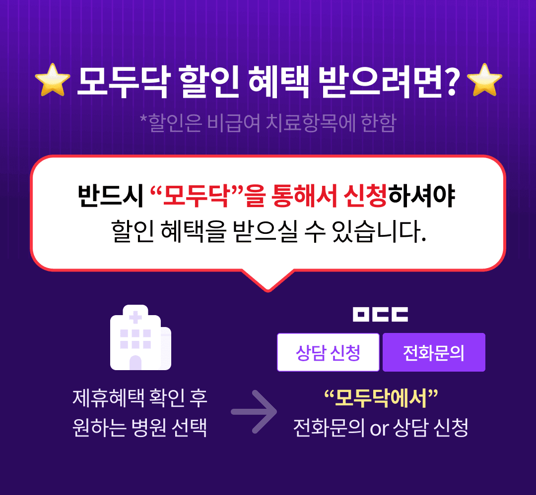 CallReservationBenefit