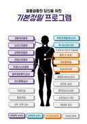 종합 건강검진_이미지