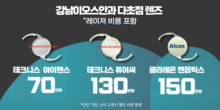 강남이오스안과의원 대표이미지